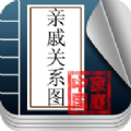亲戚称呼关系查询表