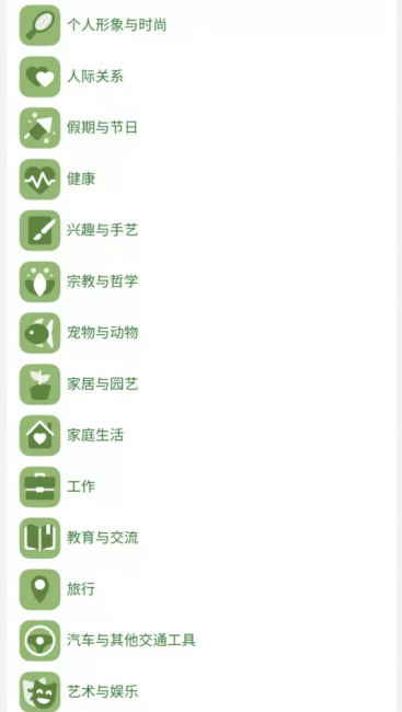 WikiHow原版