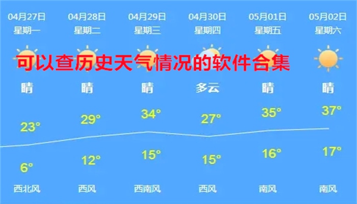 可以查历史天气情况的软件合集
