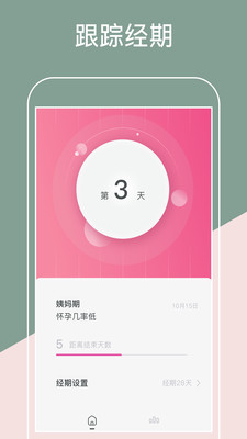 生理期日历