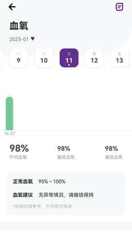速糖（Speedglu）