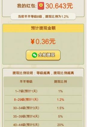 保卫羊村游戏