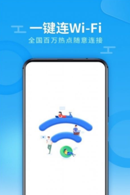WiFi全能雷达