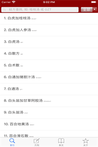 小猴掌上伤寒论