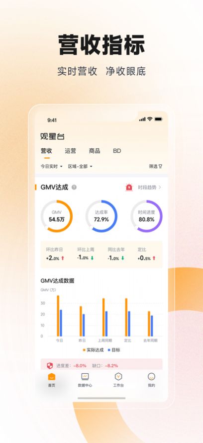 丰e观星台