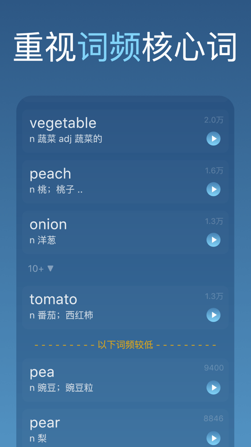 词向量科学记单词