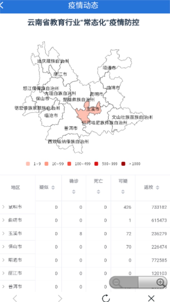 云南教育最新版本