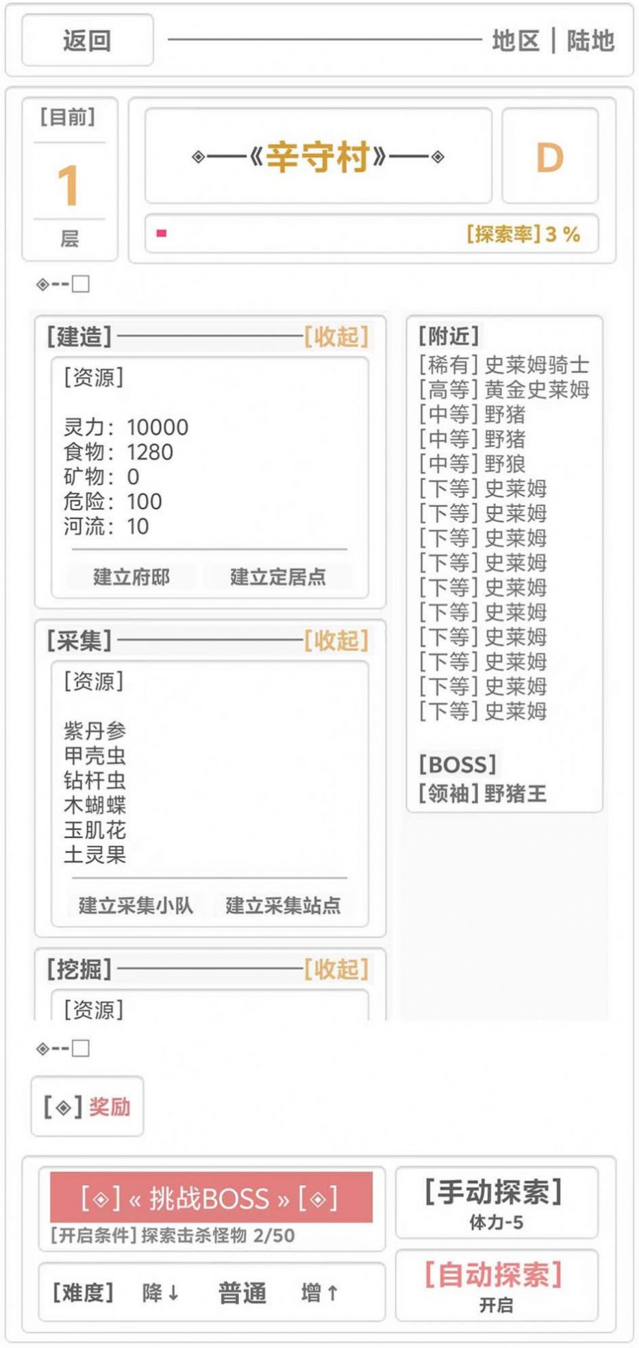 天残万界