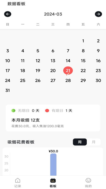 今日戒烟记录查询